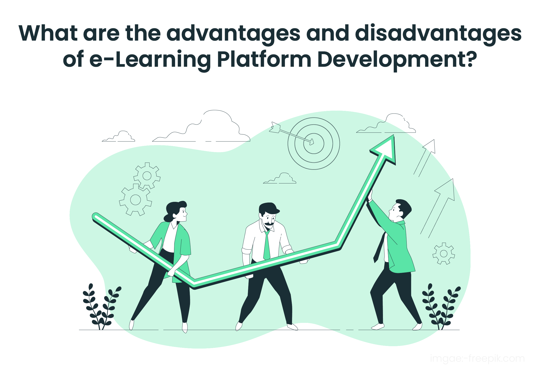 6 Advantages & Disadvantages of Custom E-Learning Development Software