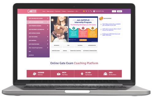 All-inclusive e-learning platform custom made to meet your needs